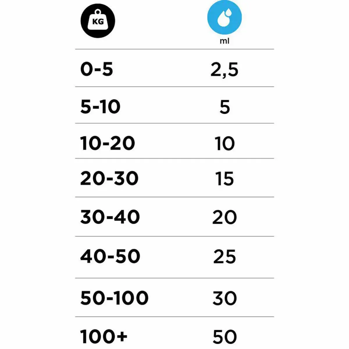 OZAMI Laksolje - 100 ml